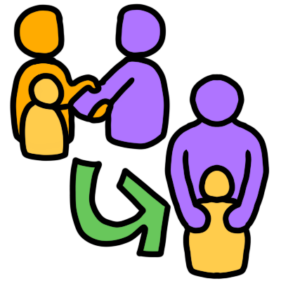 a dark yellow figure with a small light yellow figure; the dark yellow figure is shaking hands with a purple figure. an arrow goes from the shaking hands to the purple figure, with their hands on the shoulders of the small yellow figure.